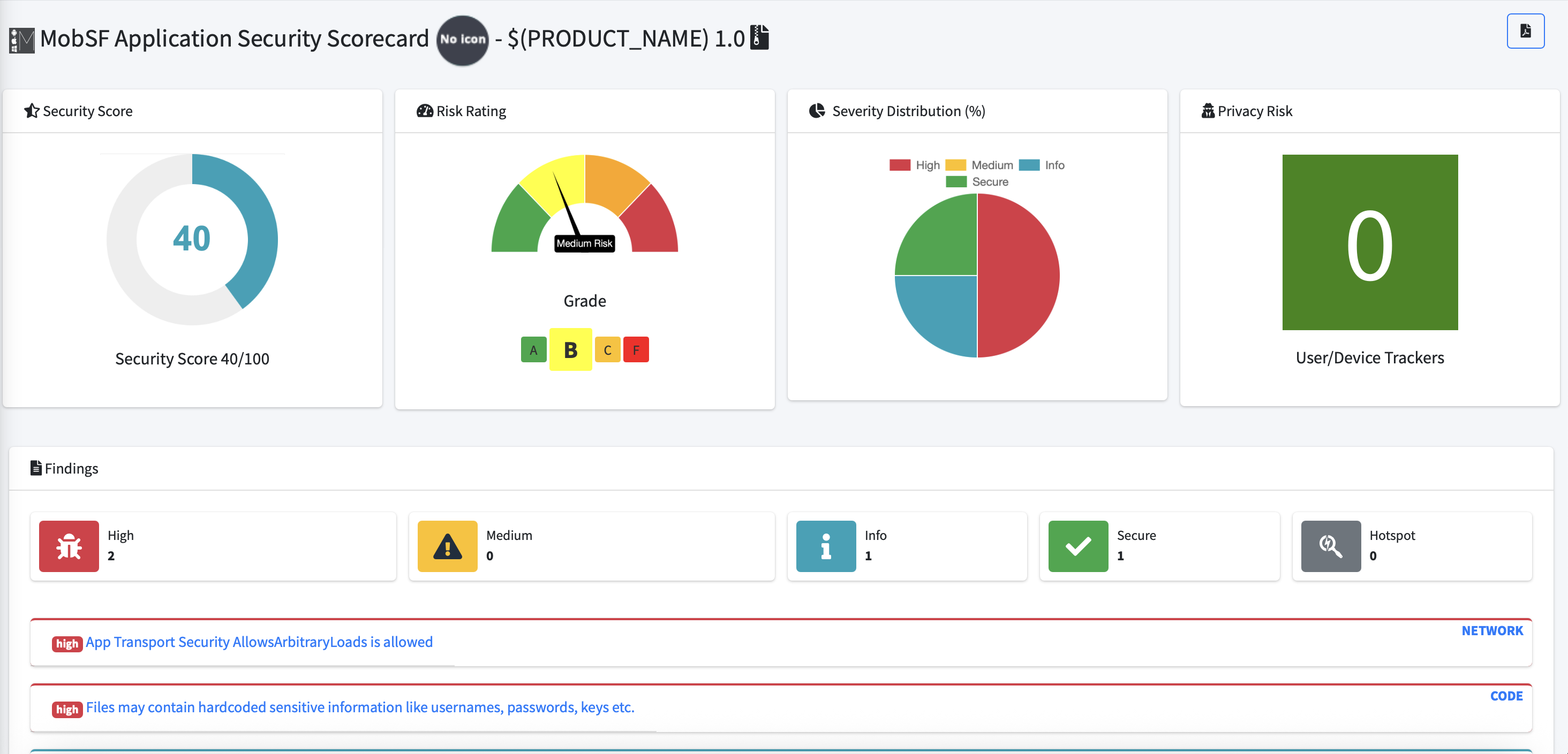 MobSF scorecard