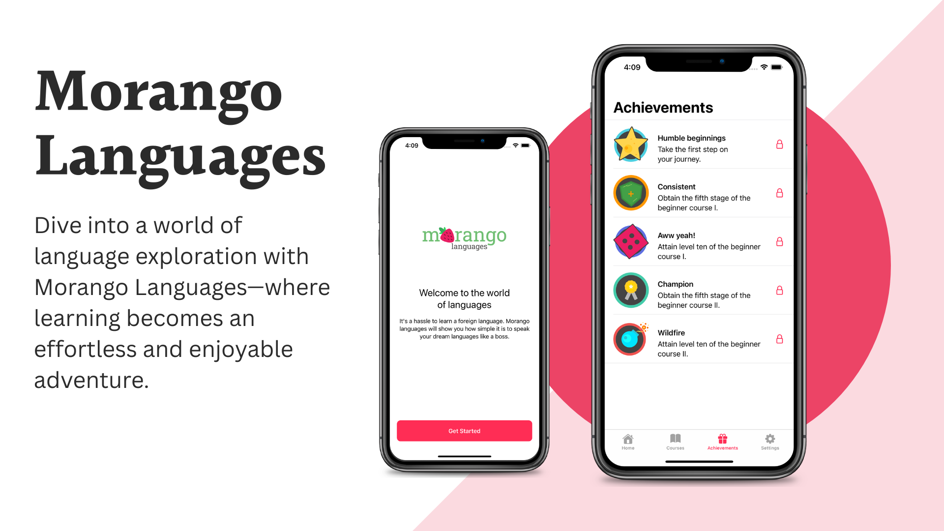 Responsive image